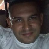 Hen from Alajuela | Man | 42 years old | Libra