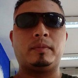 Bladimirerasdn from Sevilla | Man | 42 years old | Libra