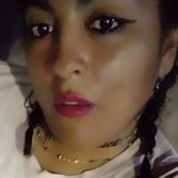 Beurzd from Cuernavaca | Woman | 35 years old | Pisces