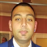 Has from Leyton | Man | 33 years old | Aquarius