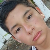 Cristopher from Nueva San Salvador | Man | 24 years old | Taurus