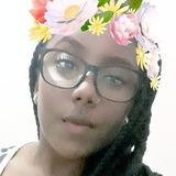 Vickkaroliny from Vitoria | Woman | 28 years old | Scorpio