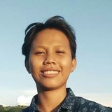 Patzz from Niugan | Woman | 24 years old | Aquarius