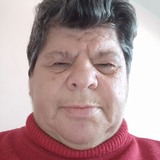 Usvardi from San Giacomo delle Segnate | Woman | 71 years old | Sagittarius