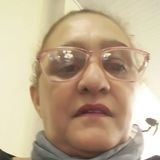 Pele from Itupeva | Woman | 58 years old | Libra