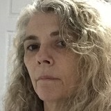 Sharyn from Gold Coast | Woman | 55 years old | Capricorn