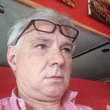 Raulsafatd from Guatrache | Man | 51 years old | Capricorn