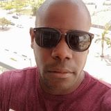 Chichi from Cuba | Man | 42 years old | Capricorn