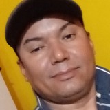 Ryba from Quixere | Man | 43 years old | Libra