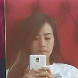 Shane from Pambujan | Woman | 32 years old | Gemini