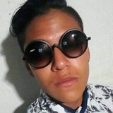 Miguel from Huauchinango | Man | 25 years old | Gemini