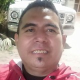 Juanleonglorav from Teneria | Man | 43 years old | Sagittarius
