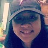 Vianeyv from Apodaca | Woman | 30 years old | Pisces