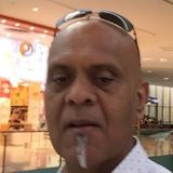 Abbey from Dublin | Man | 66 years old | Taurus