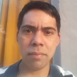 Leoleojh from Arroyo Seco | Man | 34 years old | Cancer