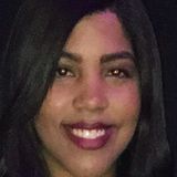 Itsclarita from Jaboatao dos Guararapes | Woman | 29 years old | Leo