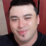 Lucío from Gancedo | Man | 36 years old | Aries
