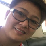 Anath from Tarlac | Woman | 45 years old | Leo