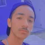 Jadsonsantosn7 from Caetes | Man | 23 years old | Sagittarius