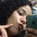 Aninha from Vitoria de Santo Antao | Woman | 26 years old | Cancer