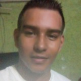 Jhondiaz from Arauquita | Man | 29 years old | Leo