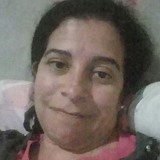 Lorenarajoyb2 from Cordoba | Woman | 49 years old | Taurus