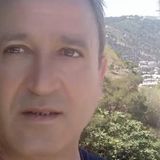 Baman from Tbilisi | Man | 59 years old | Sagittarius