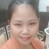 Lynadaro28G from Pasig | Woman | 35 years old | Virgo