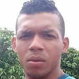 Rafinha from Junqueiro | Man | 25 years old | Virgo