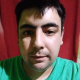 Peloncho22Aj from Pueblo Libertador | Man | 29 years old | Gemini