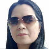 Articonamariy8 from Central District | Woman | 45 years old | Scorpio