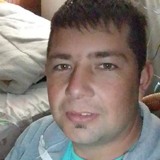 Arnaldodominf8 from Buenos Aires | Man | 32 years old | Sagittarius