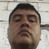 Rubengonzalemy from Trancas | Man | 48 years old | Sagittarius