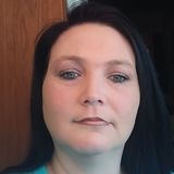 Amanda from Birmingham | Woman | 47 years old | Cancer