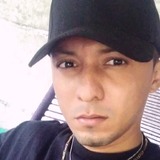 Lordferginalpl from Usulutan | Man | 31 years old | Libra