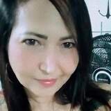 Wildofernandtb from Morrinhos | Woman | 39 years old | Libra