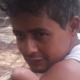 Luisgugu19Gy from Tres Coracoes | Man | 39 years old | Scorpio
