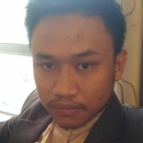 Abu from Bang Phlat | Man | 32 years old | Taurus