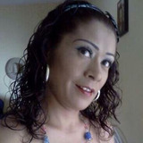Nancy from Cuautla Morelos | Woman | 50 years old | Scorpio