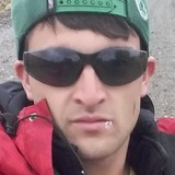 Mg77Xf from Los Antiguos | Man | 29 years old | Aries