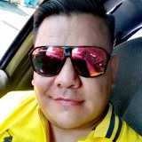 Lalovzqmolie8 from Ciudad Madero | Man | 41 years old | Cancer