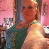 Juliana from Mesquite | Woman | 34 years old | Aquarius