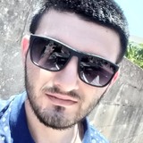 Aleksandar from Paola | Man | 32 years old | Capricorn