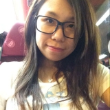 Suki from Hong Kong | Woman | 37 years old | Libra