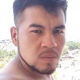 Alex from Las Varas | Man | 34 years old | Cancer