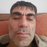 Shednen4E8 from Sofia | Man | 48 years old | Pisces