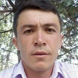 Narzullayevoio from Moscow | Man | 36 years old | Capricorn
