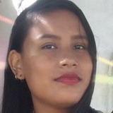 Jaquelin from Mexico City | Woman | 26 years old | Cancer