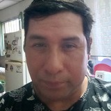 Leopoldoguscm1 from Palpala | Man | 48 years old | Sagittarius