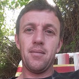 Hernan from Chajari | Man | 31 years old | Pisces